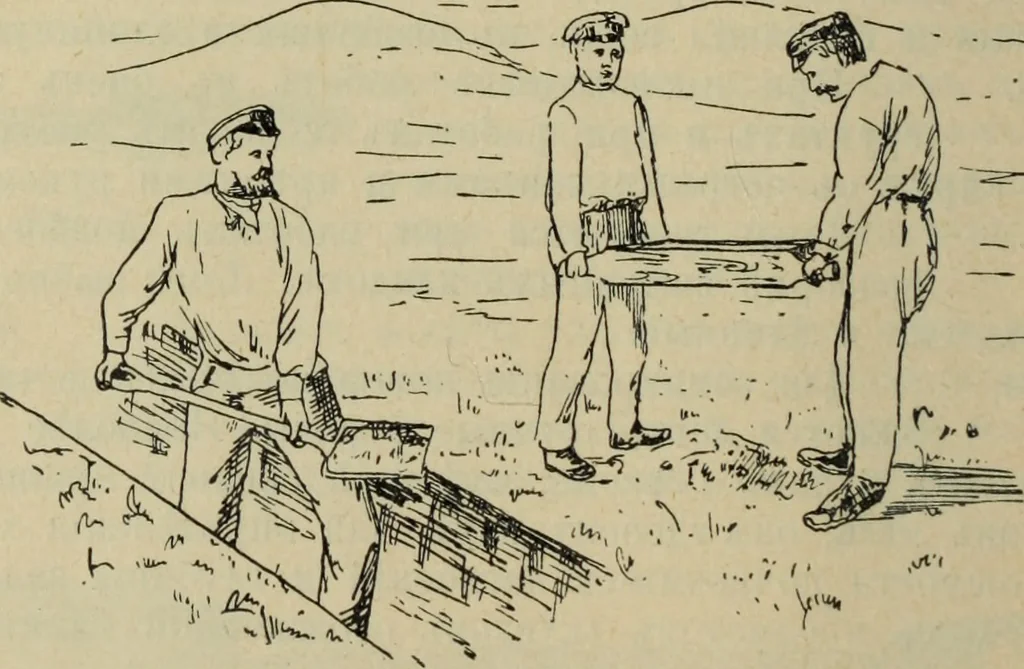 An illustration from Rukovodstvo dlia arkheologicheskikh raskopok, 1914, leaf 15
