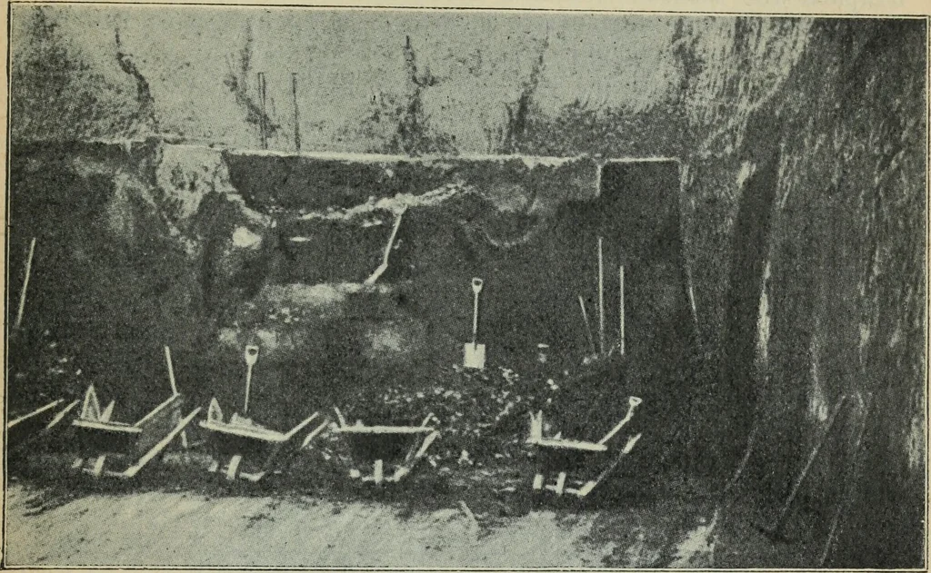 An illustration from Rukovodstvo dlia arkheologicheskikh raskopok, 1914, leaf 16