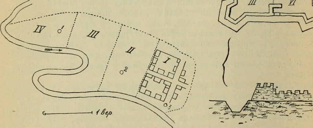 An illustration from Rukovodstvo dlia arkheologicheskikh raskopok, 1914, leaf 29
