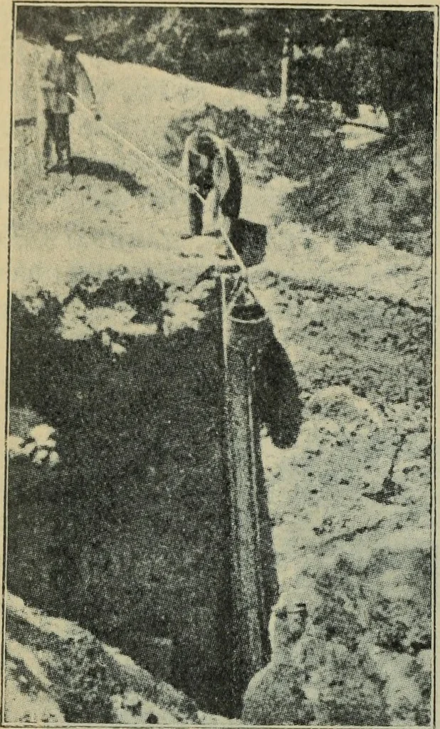 An illustration from Rukovodstvo dlia arkheologicheskikh raskopok, 1914, leaf 39