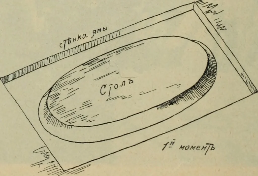 An illustration from Rukovodstvo dlia arkheologicheskikh raskopok, 1914, leaf 39
