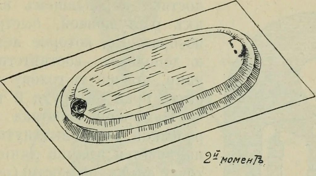 An illustration from Rukovodstvo dlia arkheologicheskikh raskopok, 1914, leaf 40