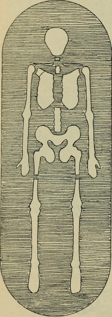 An illustration from Rukovodstvo dlia arkheologicheskikh raskopok, 1914, leaf 41