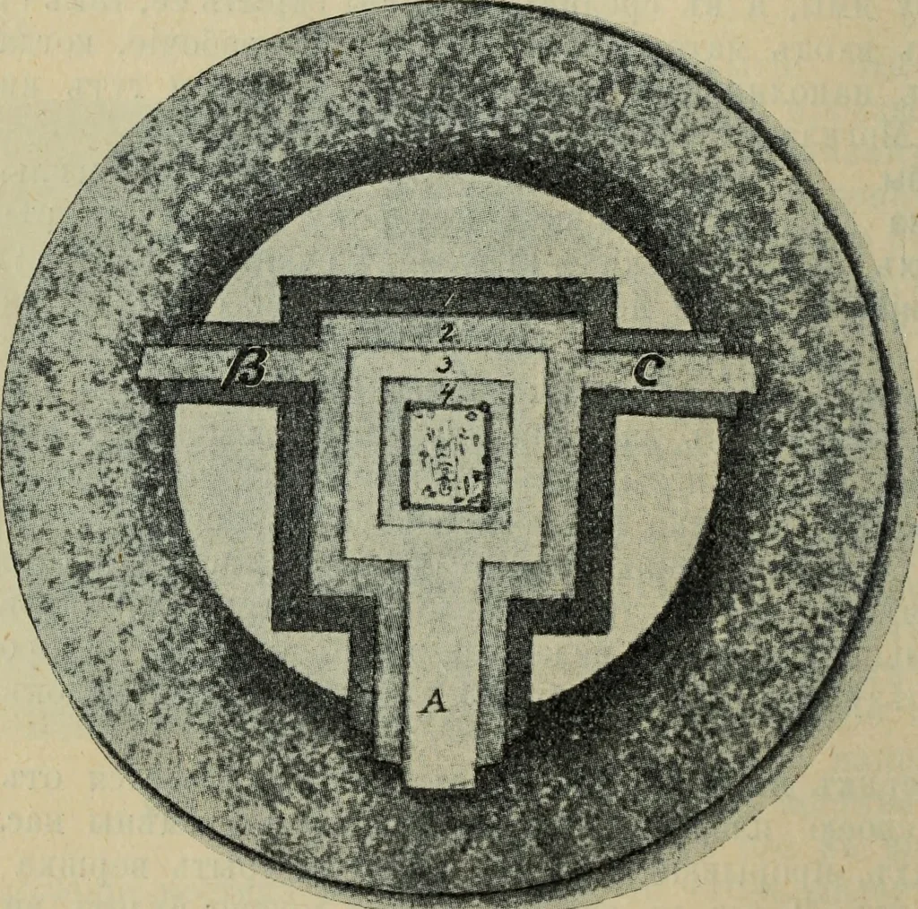 An illustration from Rukovodstvo dlia arkheologicheskikh raskopok, 1914, leaf 59