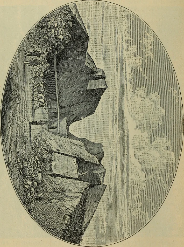An illustration from Rukovodstvo dlia arkheologicheskikh raskopok, 1914, leaf 61
