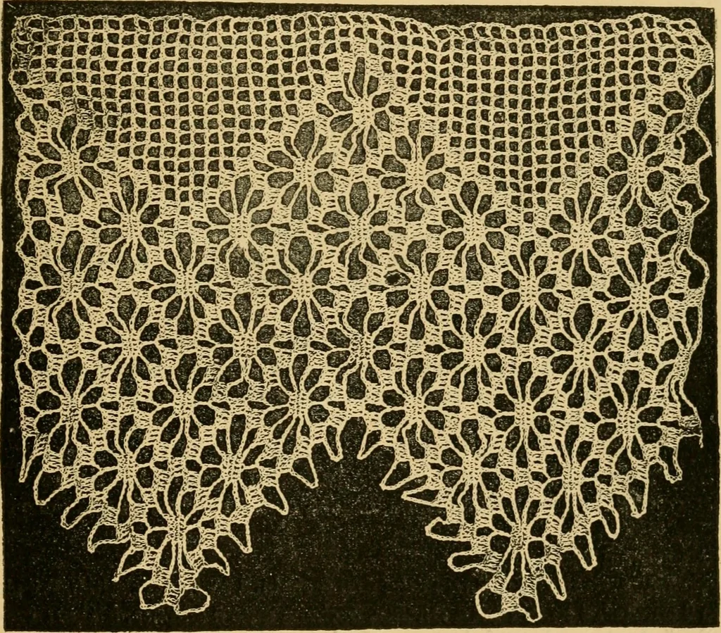 An illustration from Rules and directions for the use of Finlayson, Bousfield & co.'s real Scotch linen crochet thread .., 1886, leaf 12