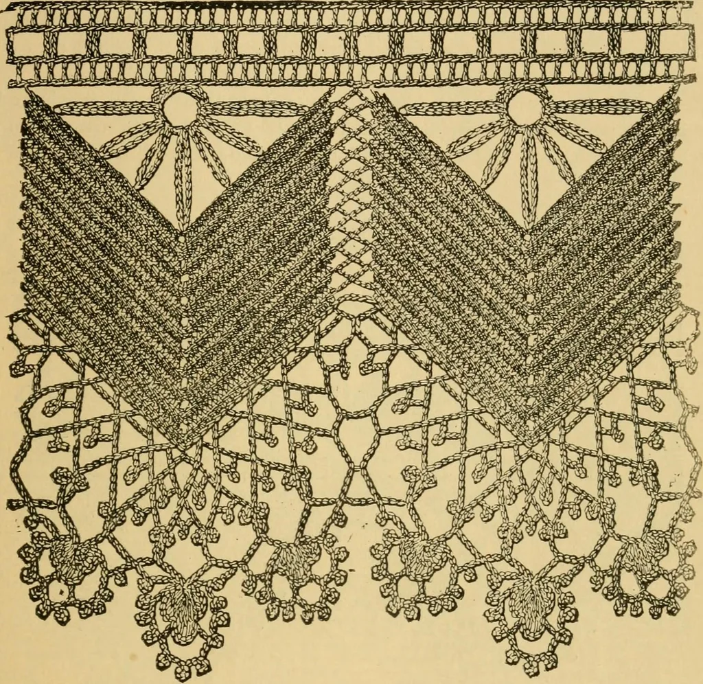 An illustration from Rules and directions for the use of Finlayson, Bousfield & co.'s real Scotch linen crochet thread .., 1886, leaf 16