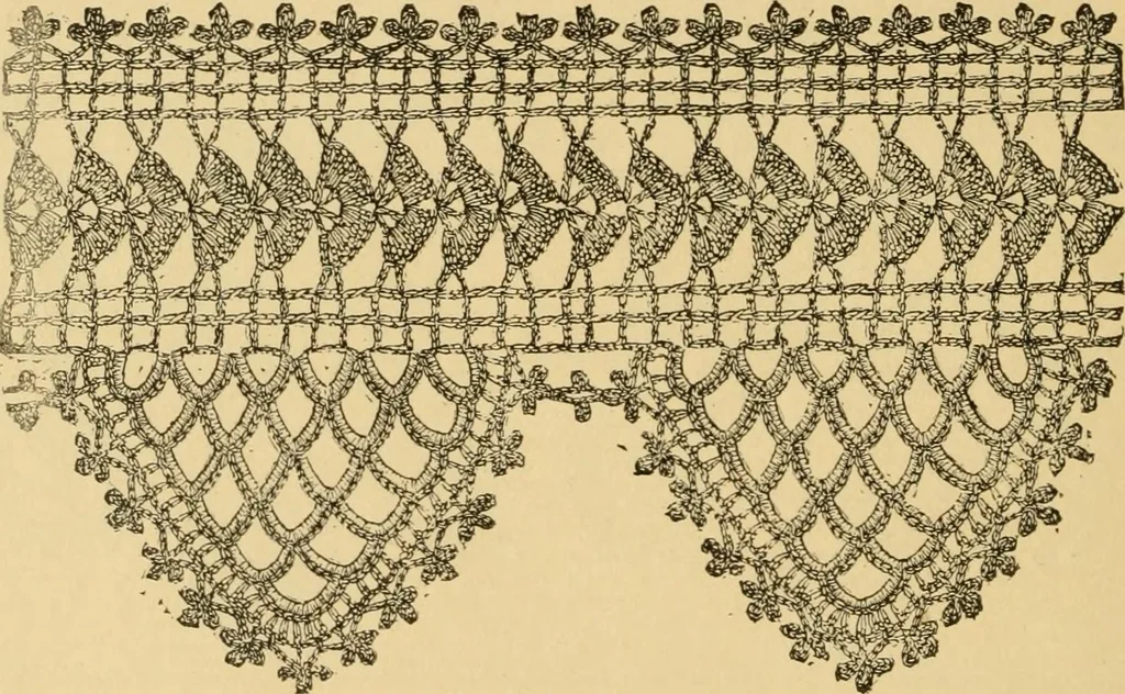An illustration from Rules and directions for the use of Finlayson, Bousfield & co.'s real Scotch linen crochet thread .., 1886, leaf 17