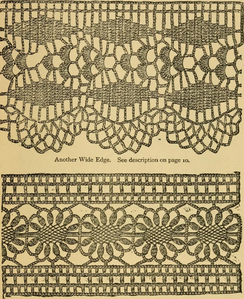 An illustration from Rules and directions for the use of Finlayson, Bousfield & co.'s real Scotch linen crochet thread .., 1886, leaf 18