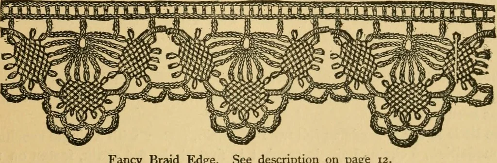 An illustration from Rules and directions for the use of Finlayson, Bousfield & co.'s real Scotch linen crochet thread .., 1886, leaf 18