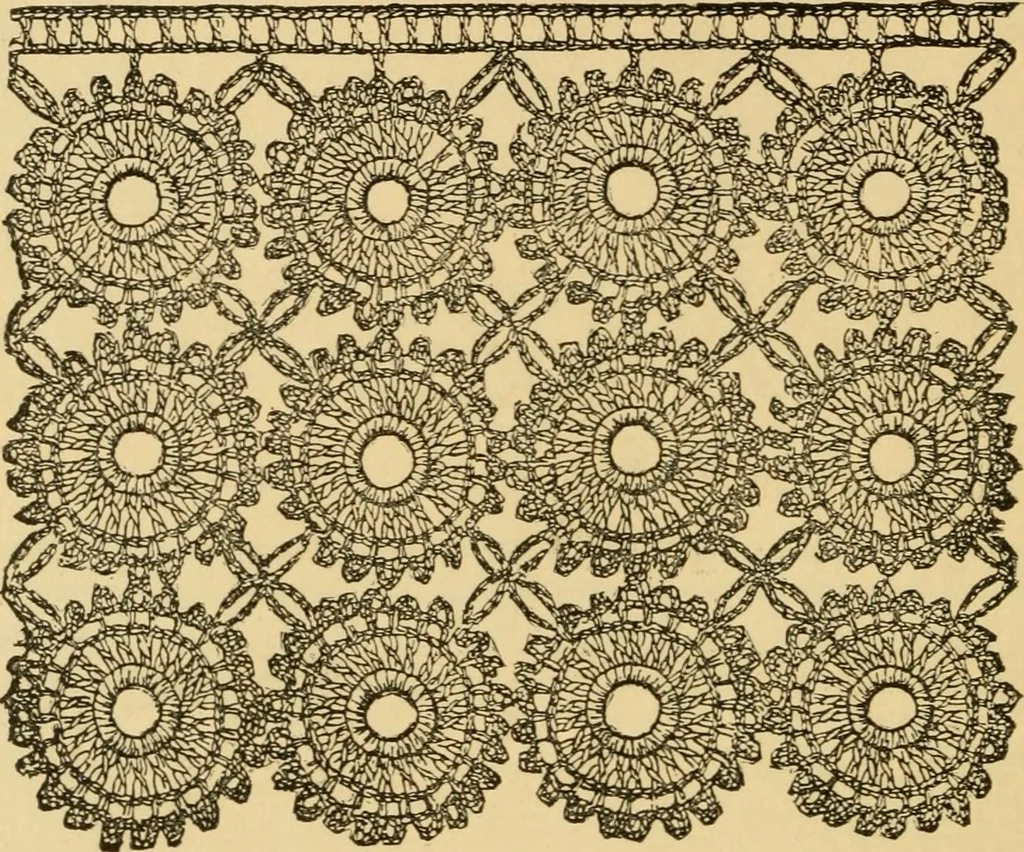 An illustration from Rules and directions for the use of Finlayson, Bousfield & co.'s real Scotch linen crochet thread .., 1886, leaf 19