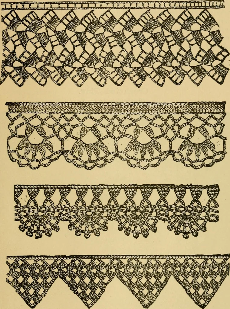 An illustration from Rules and directions for the use of Finlayson, Bousfield & co.'s real Scotch linen crochet thread .., 1886, leaf 20