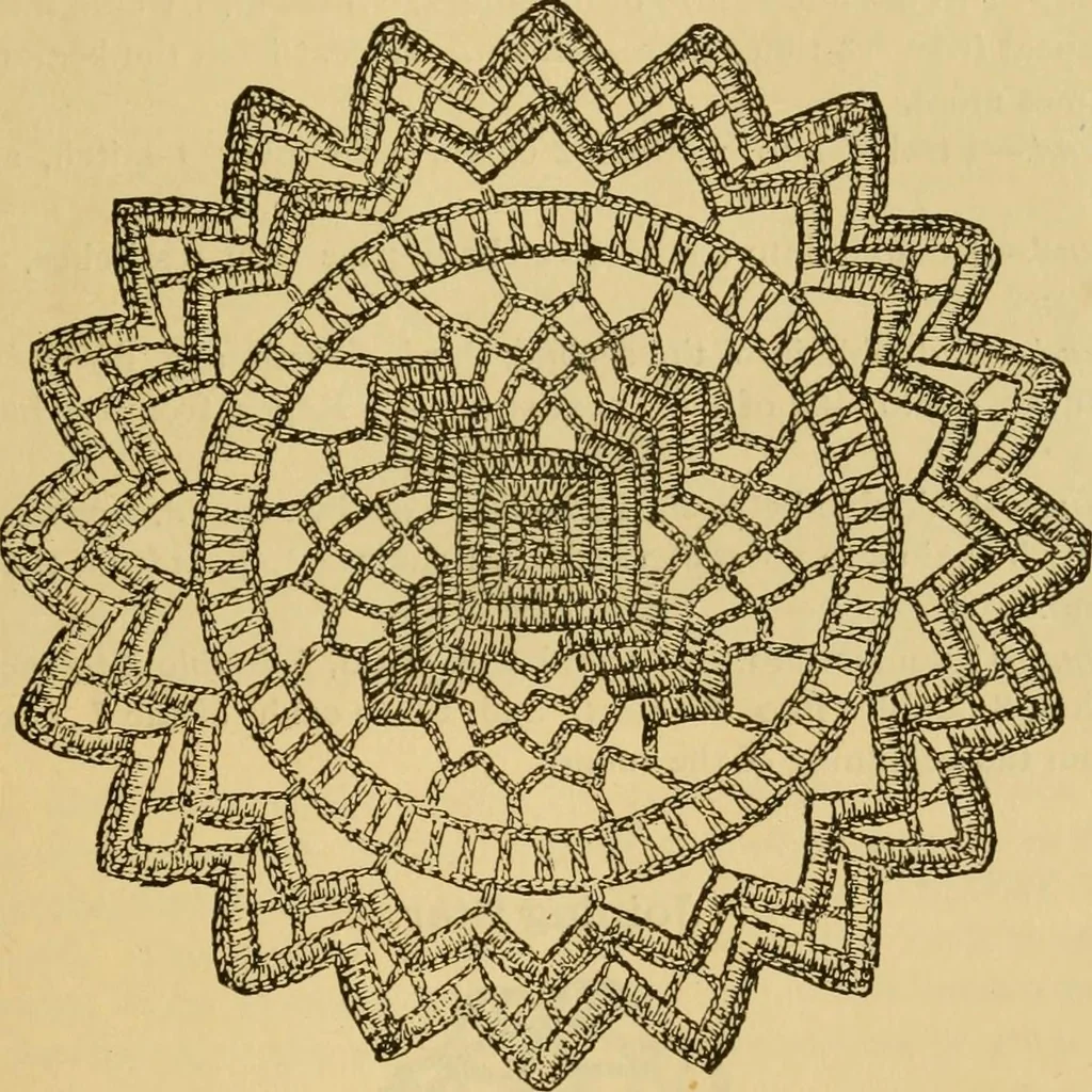 An illustration from Rules and directions for the use of Finlayson, Bousfield & co.'s real Scotch linen crochet thread .., 1886, leaf 28