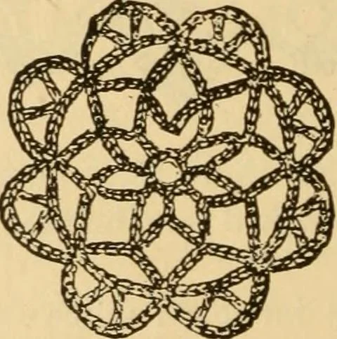 An illustration from Rules and directions for the use of Finlayson, Bousfield & co.'s real Scotch linen crochet thread .., 1886, leaf 29