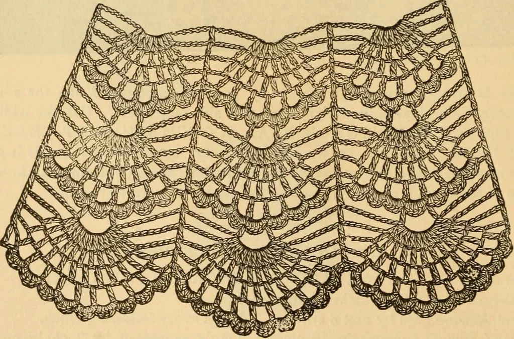 An illustration from Rules and directions for the use of Finlayson, Bousfield & co.'s real Scotch linen crochet thread .., 1886, leaf 31
