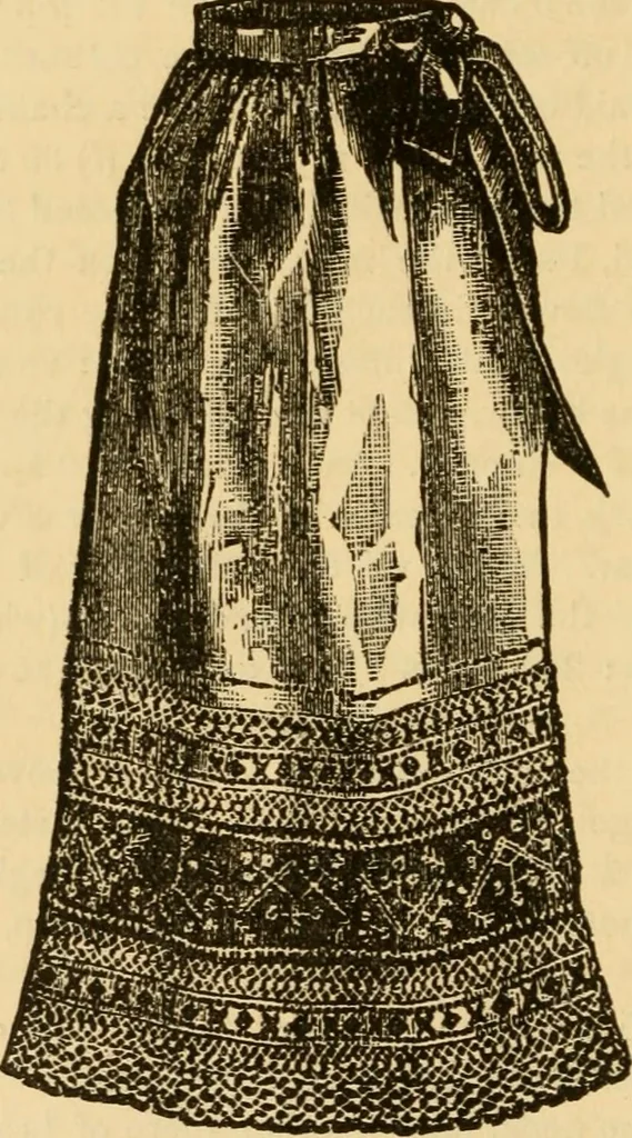 An illustration from Rules and directions for the use of Finlayson, Bousfield & co.'s real Scotch linen crochet thread .., 1886, leaf 37