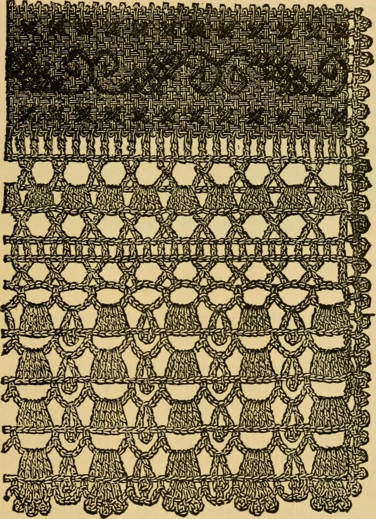 An illustration from Rules and directions for the use of Finlayson, Bousfield & co.'s real Scotch linen crochet thread .., 1886, leaf 38