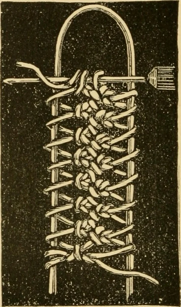 An illustration from Rules and directions for the use of Finlayson, Bousfield & co.'s real Scotch linen crochet thread .., 1886, leaf 47