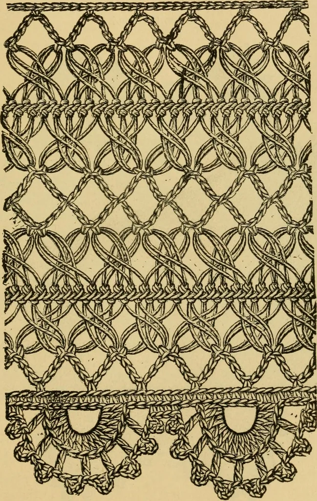 An illustration from Rules and directions for the use of Finlayson, Bousfield & co.'s real Scotch linen crochet thread .., 1886, leaf 48