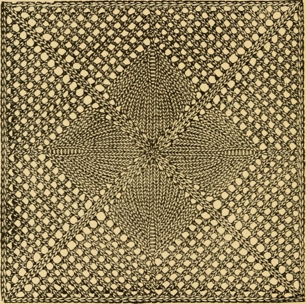 An illustration from Rules and directions for the use of Finlayson, Bousfield & co.'s real Scotch linen crochet thread .., 1886, leaf 55