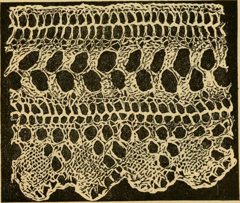 An illustration from Rules and directions for the use of Finlayson, Bousfield & co.'s real Scotch linen crochet thread .., 1886, leaf 60