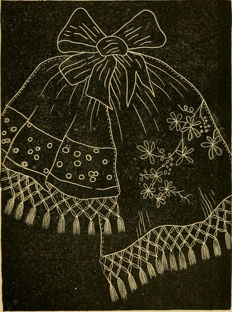 An illustration from Rules and directions for the use of Finlayson, Bousfield & co.'s real Scotch linen crochet thread .., 1886, leaf 66