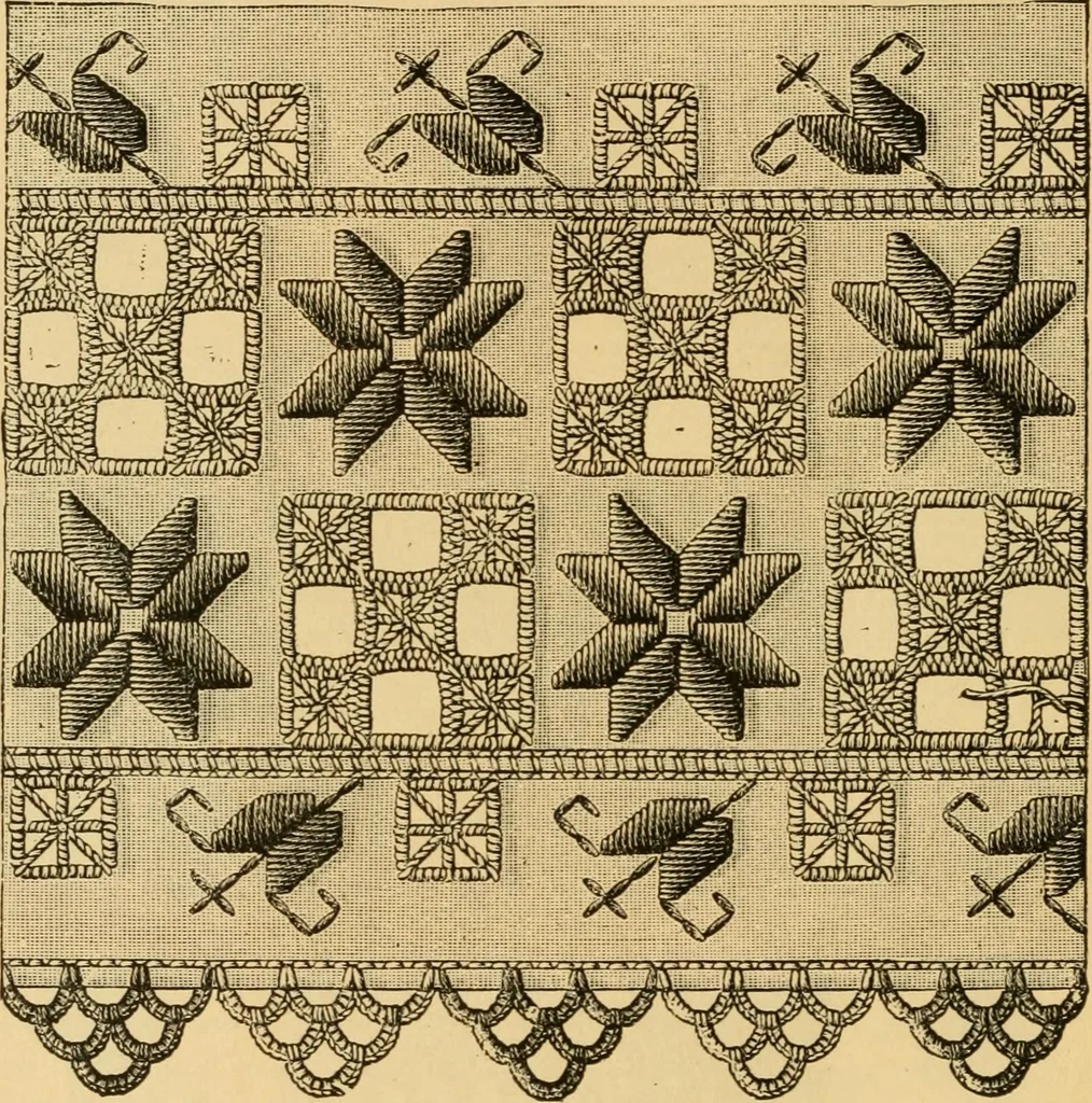 An illustration from Rules and directions for the use of Finlayson, Bousfield & co.'s real Scotch linen crochet thread .., 1886, leaf 73