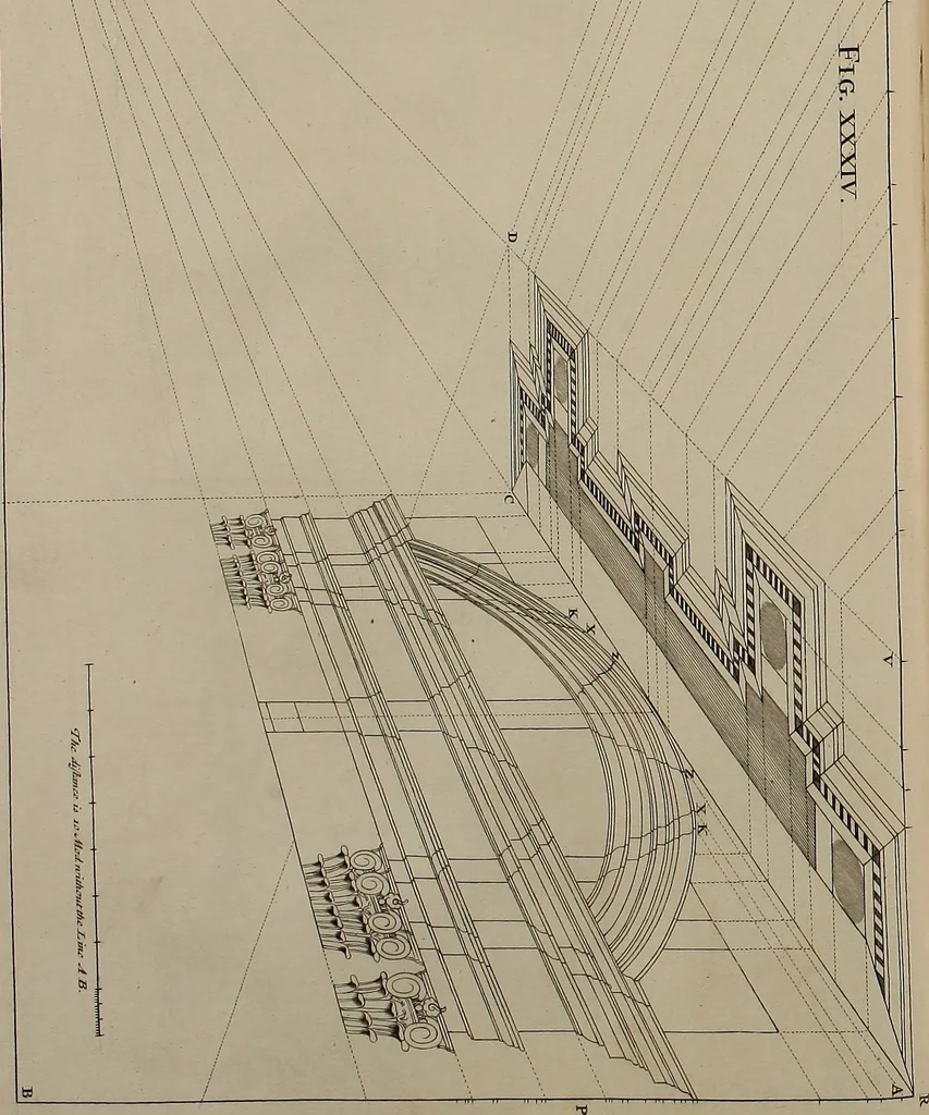 An illustration from Rules and examples of perspective, proper for painters and architects, etc. In English and Latin ... by .., 1707, leaf 127