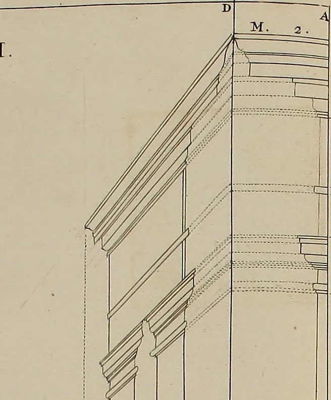 An illustration from Rules and examples of perspective, proper for painters and architects, etc. In English and Latin ... by .., 1707, leaf 139