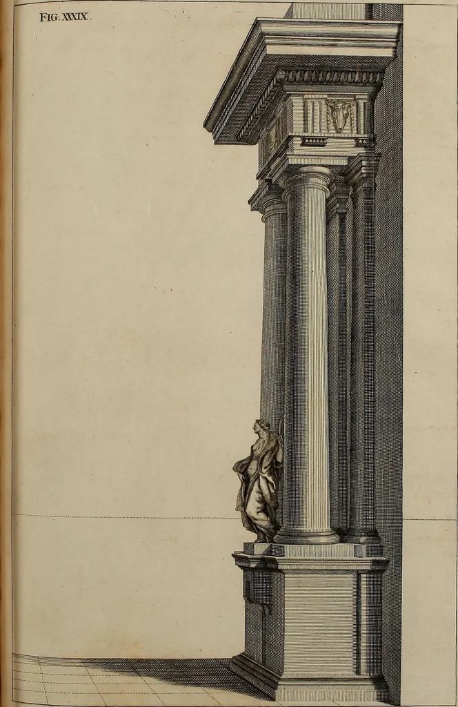An illustration from Rules and examples of perspective, proper for painters and architects, etc. In English and Latin ... by .., 1707, leaf 142