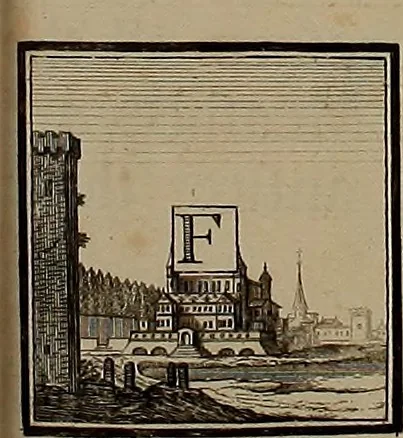 An illustration from Rules and examples of perspective, proper for painters and architects, etc. In English and Latin ... by .., 1707, leaf 146