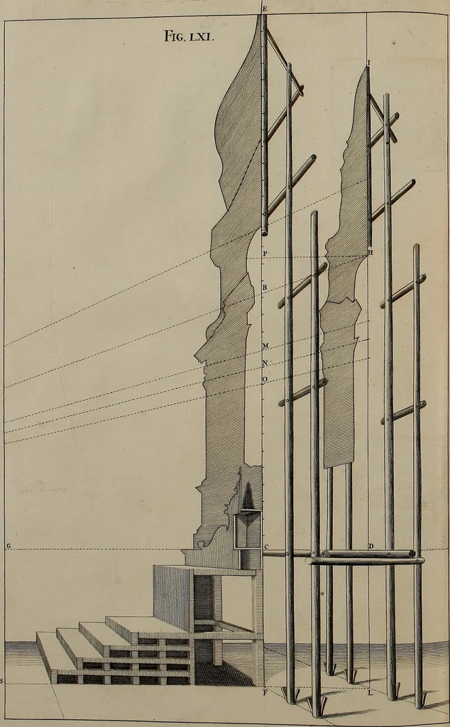 An illustration from Rules and examples of perspective, proper for painters and architects, etc. In English and Latin ... by .., 1707, leaf 211