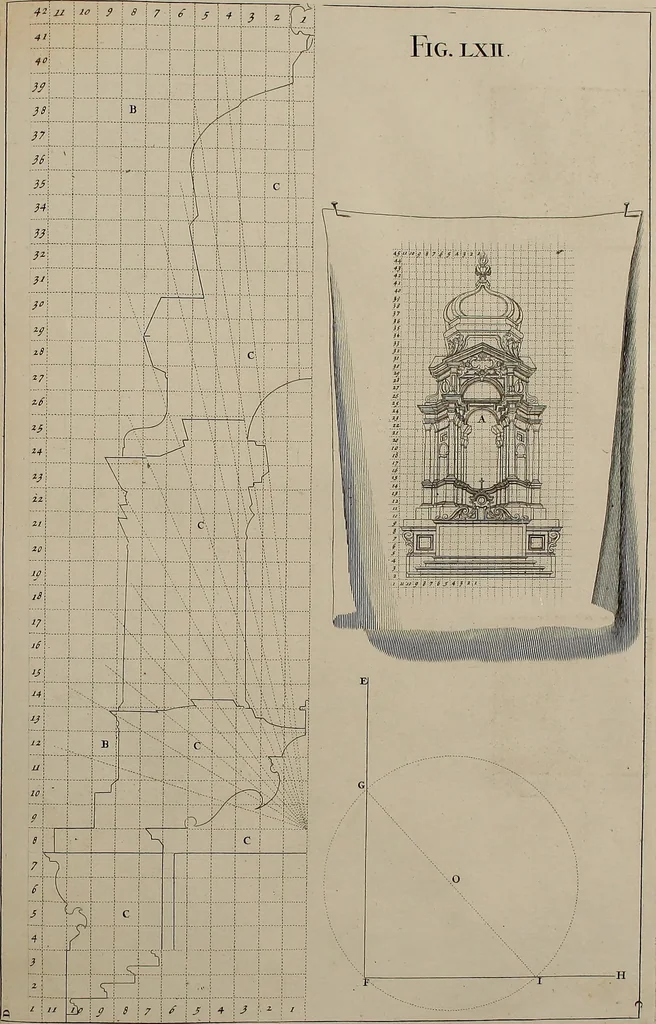 An illustration from Rules and examples of perspective, proper for painters and architects, etc. In English and Latin ... by .., 1707, leaf 214