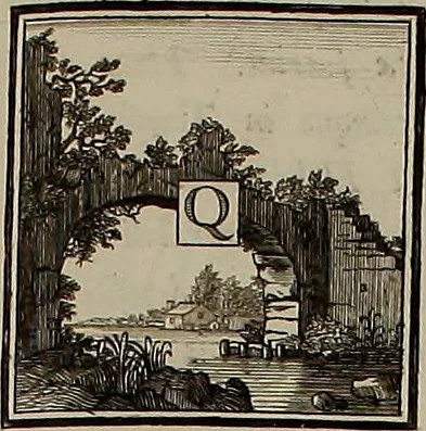 An illustration from Rules and examples of perspective, proper for painters and architects, etc. In English and Latin ... by .., 1707, leaf 224