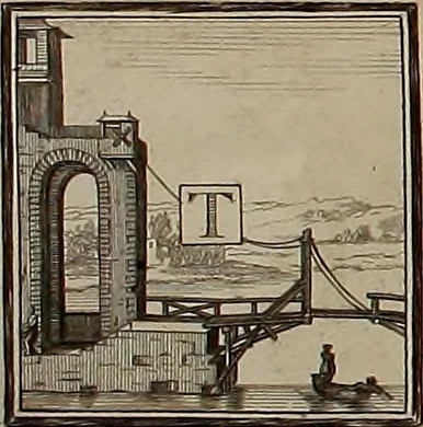 An illustration from Rules and examples of perspective, proper for painters and architects, etc. In English and Latin ... by .., 1707, leaf 27