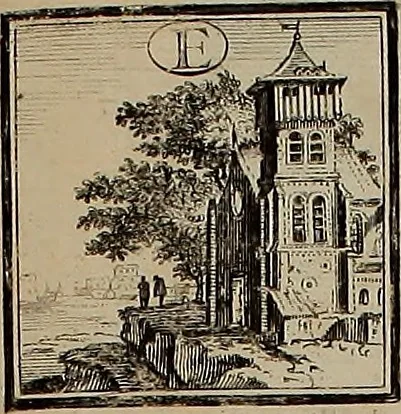 An illustration from Rules and examples of perspective, proper for painters and architects, etc. In English and Latin ... by .., 1707, leaf 288