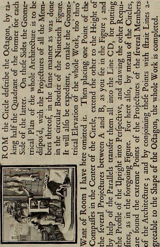 An illustration from Rules and examples of perspective, proper for painters and architects, etc. In English and Latin ... by .., 1707, leaf 301