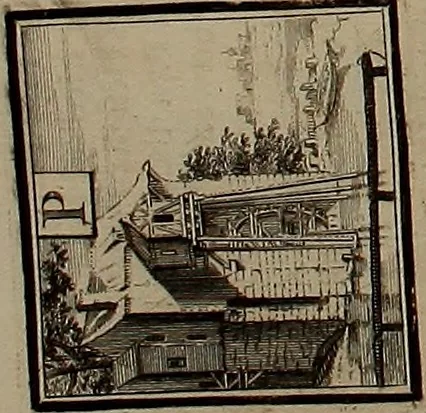 An illustration from Rules and examples of perspective, proper for painters and architects, etc. In English and Latin ... by .., 1707, leaf 313
