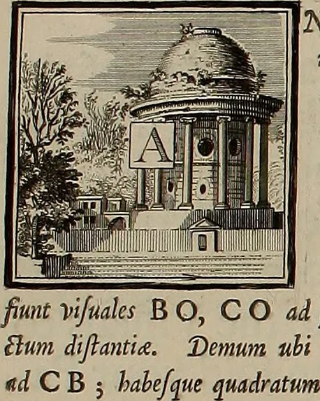 An illustration from Rules and examples of perspective, proper for painters and architects, etc. In English and Latin ... by .., 1707, leaf 32
