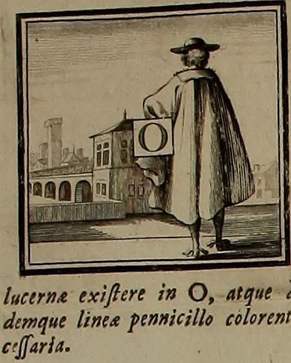An illustration from Rules and examples of perspective, proper for painters and architects, etc. In English and Latin ... by .., 1707, leaf 325