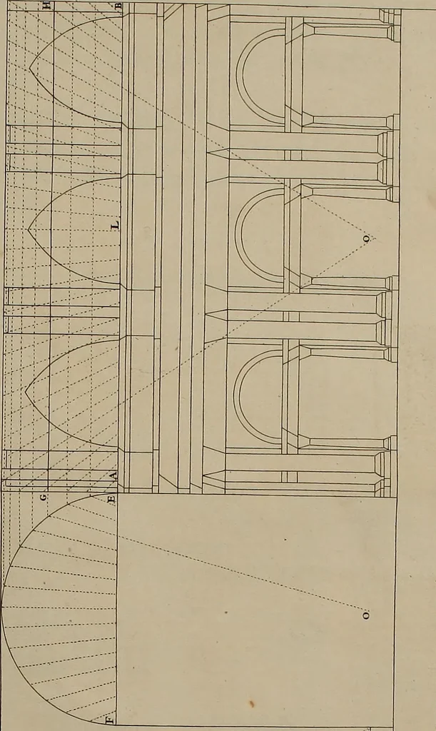 An illustration from Rules and examples of perspective, proper for painters and architects, etc. In English and Latin ... by .., 1707, leaf 326