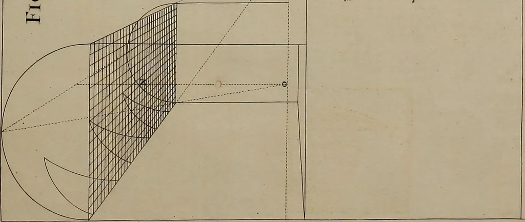 An illustration from Rules and examples of perspective, proper for painters and architects, etc. In English and Latin ... by .., 1707, leaf 326