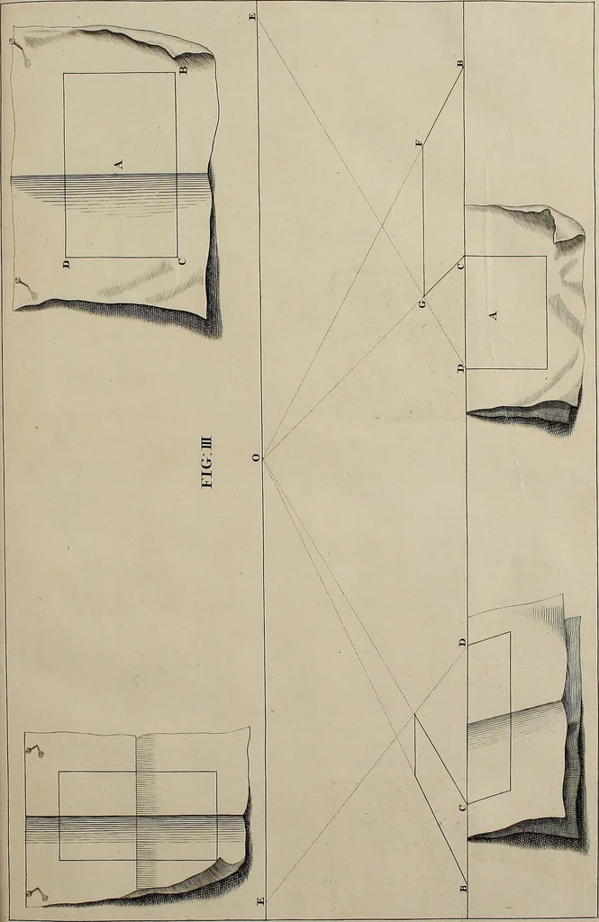 An illustration from Rules and examples of perspective, proper for painters and architects, etc. In English and Latin ... by .., 1707, leaf 34