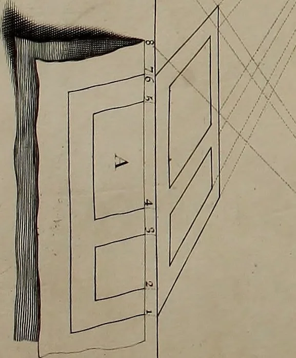 An illustration from Rules and examples of perspective, proper for painters and architects, etc. In English and Latin ... by .., 1707, leaf 37