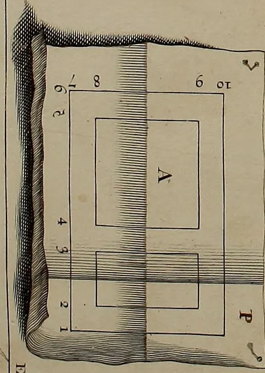 An illustration from Rules and examples of perspective, proper for painters and architects, etc. In English and Latin ... by .., 1707, leaf 37