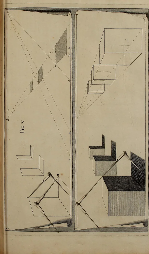 An illustration from Rules and examples of perspective, proper for painters and architects, etc. In English and Latin ... by .., 1707, leaf 40