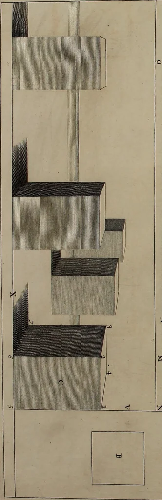 An illustration from Rules and examples of perspective, proper for painters and architects, etc. In English and Latin ... by .., 1707, leaf 43