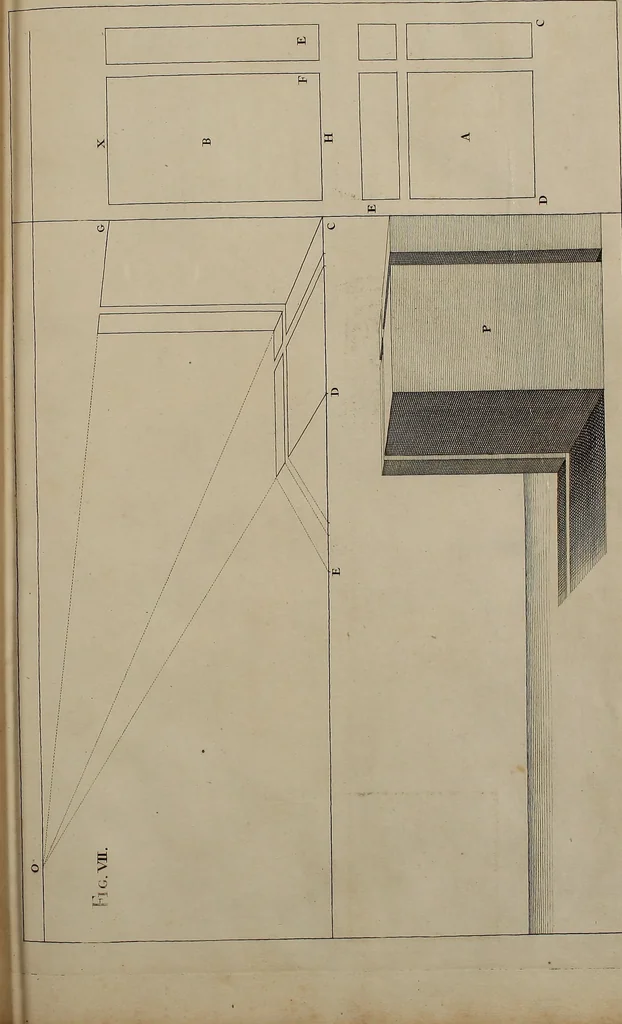 An illustration from Rules and examples of perspective, proper for painters and architects, etc. In English and Latin ... by .., 1707, leaf 46
