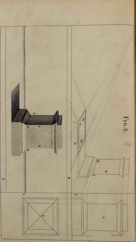 An illustration from Rules and examples of perspective, proper for painters and architects, etc. In English and Latin ... by .., 1707, leaf 49