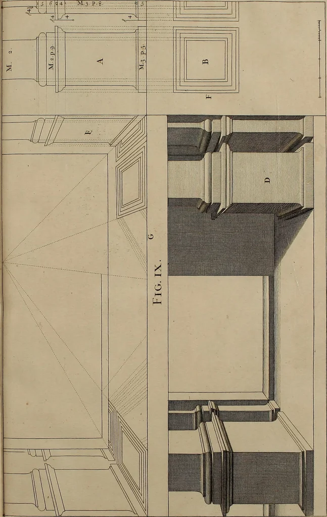 An illustration from Rules and examples of perspective, proper for painters and architects, etc. In English and Latin ... by .., 1707, leaf 52